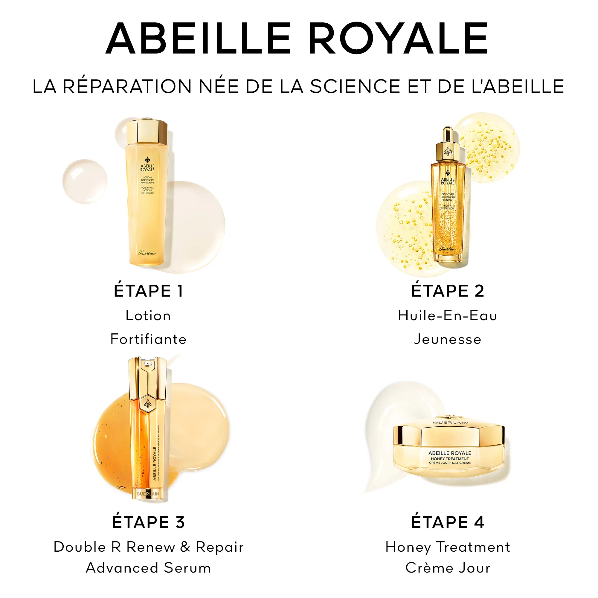 GUERLAIN ABEILLE ROYALE Programa antiedad avanzado Aceite acuoso de juventud